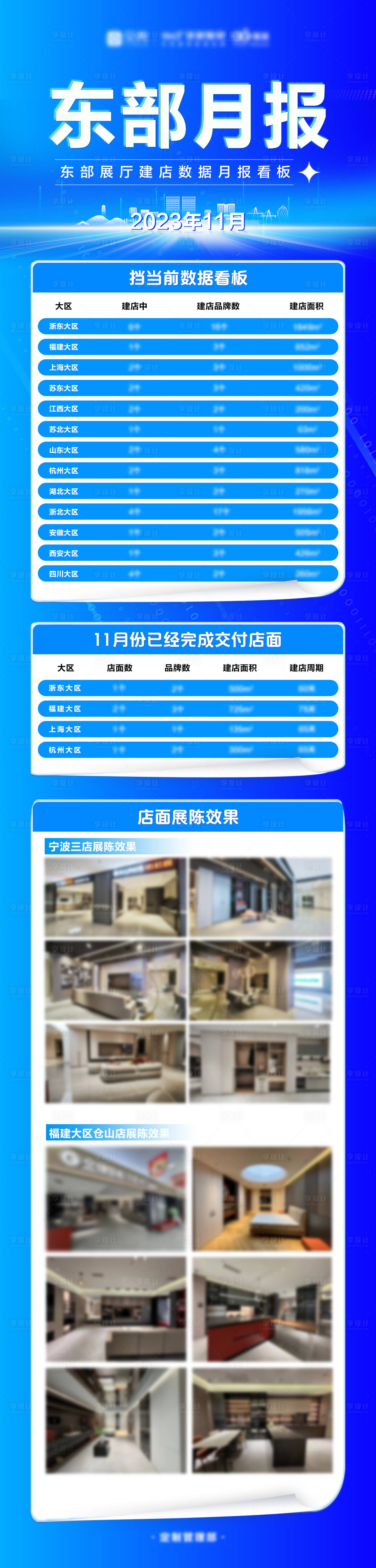 源文件下载【家装数据月报】编号：63840020849743230