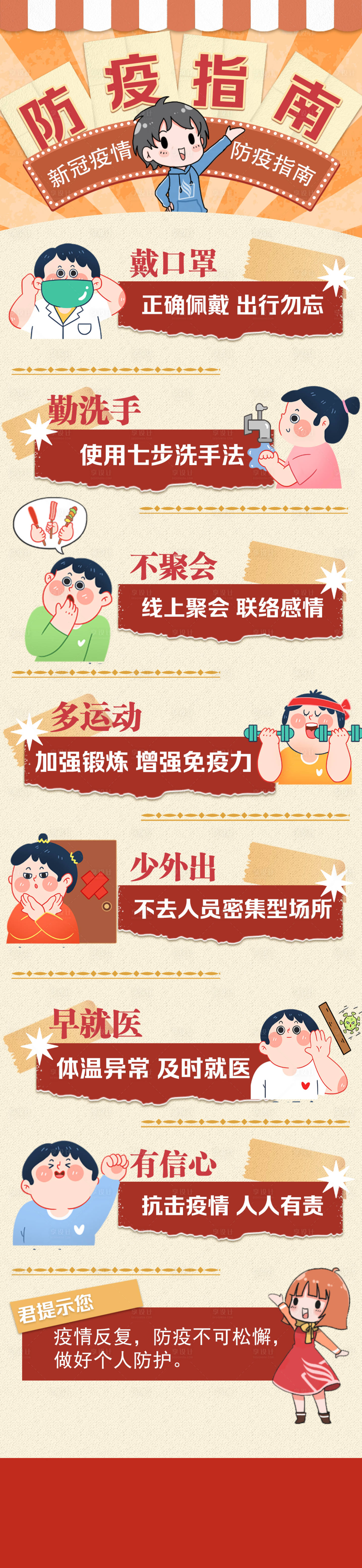 源文件下載【享設(shè)計(jì)】搜索編號(hào)：35460020900399526【病毒指南長(zhǎng)圖】
