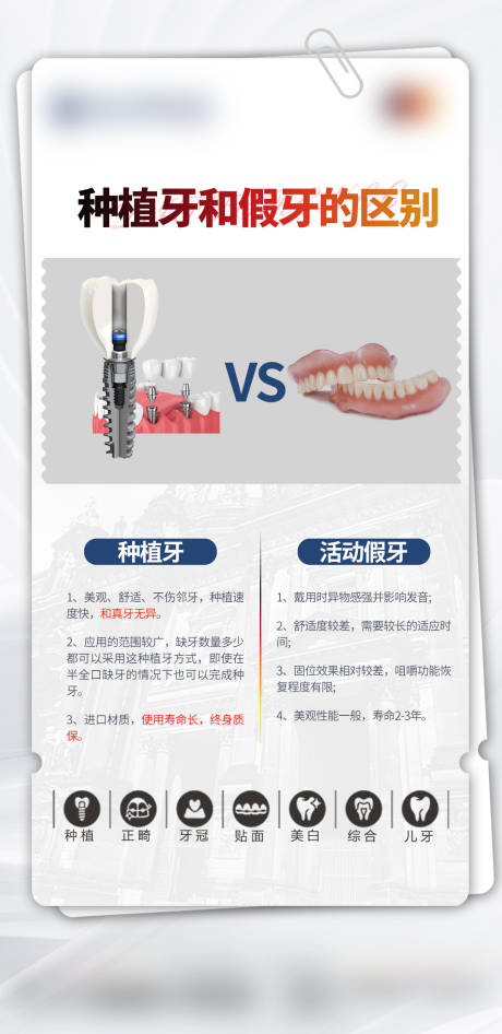 源文件下载【医美口腔种植牙海报】编号：82270020756292772