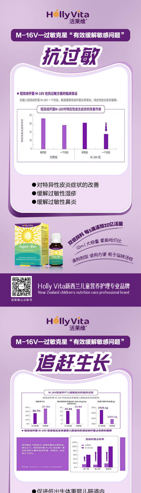 源文件下載【微商兒童成長鈣片維生素產品海報】編號：65910021029339381
