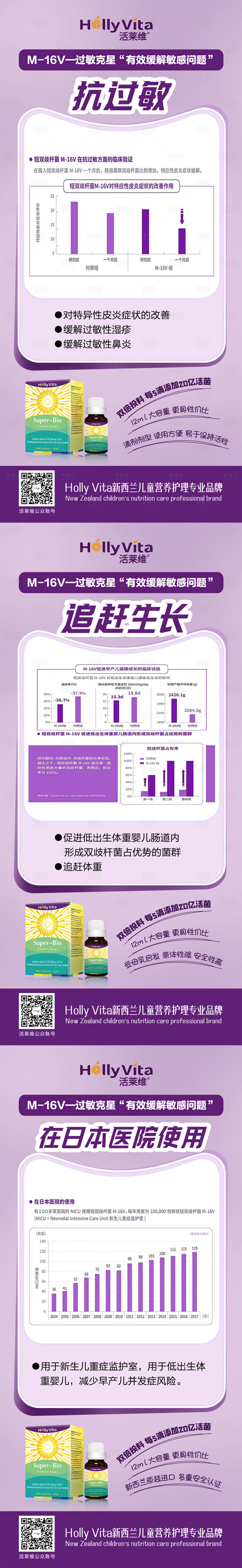 源文件下载【微商儿童成长钙片维生素产品海报】编号：20231218172724508