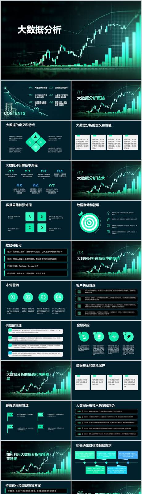 源文件下载【大数据分析PPT】编号：20231214183007098