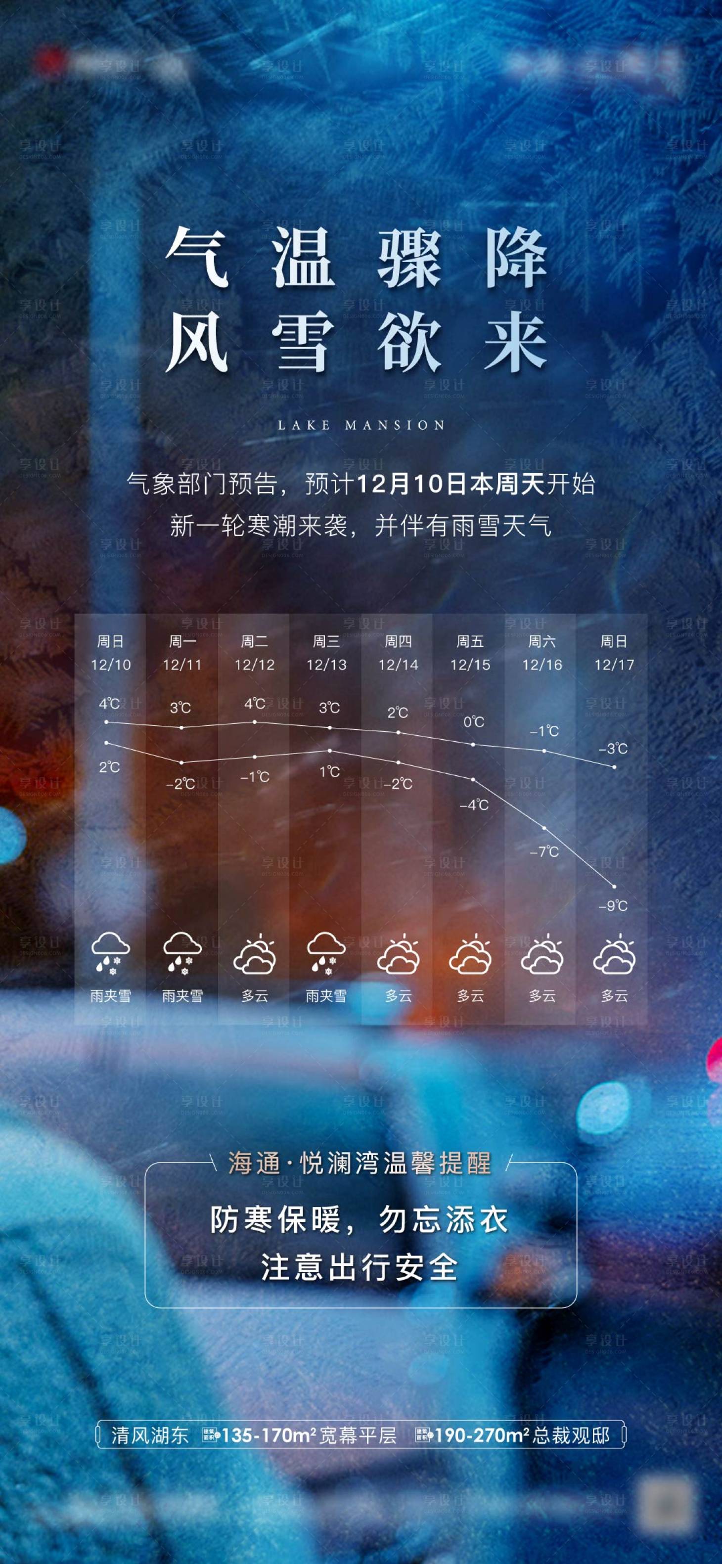 源文件下載【享設計】搜索編號：91910020834766127【降溫溫馨提示海報】