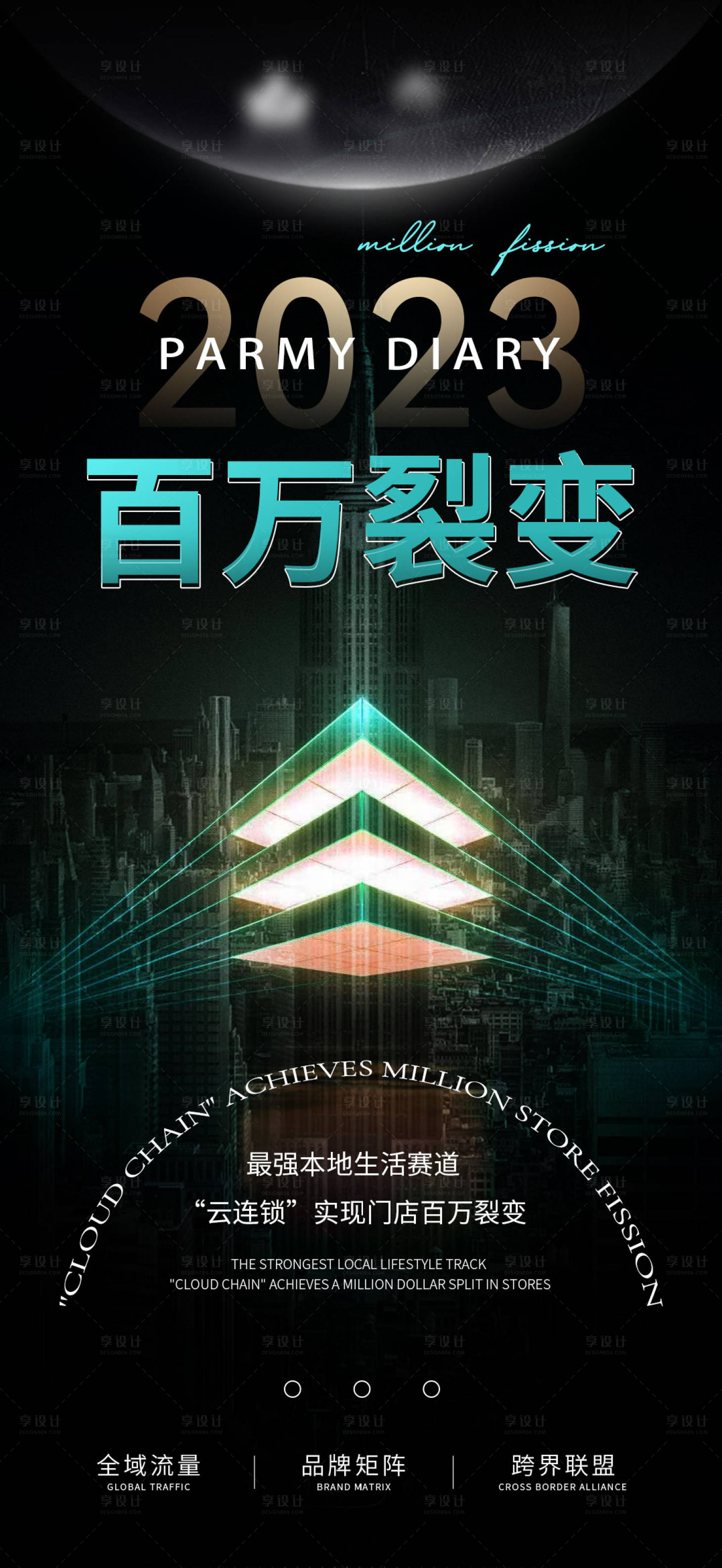 源文件下载【百万裂变云连锁美业造势海报】编号：50230020887234901
