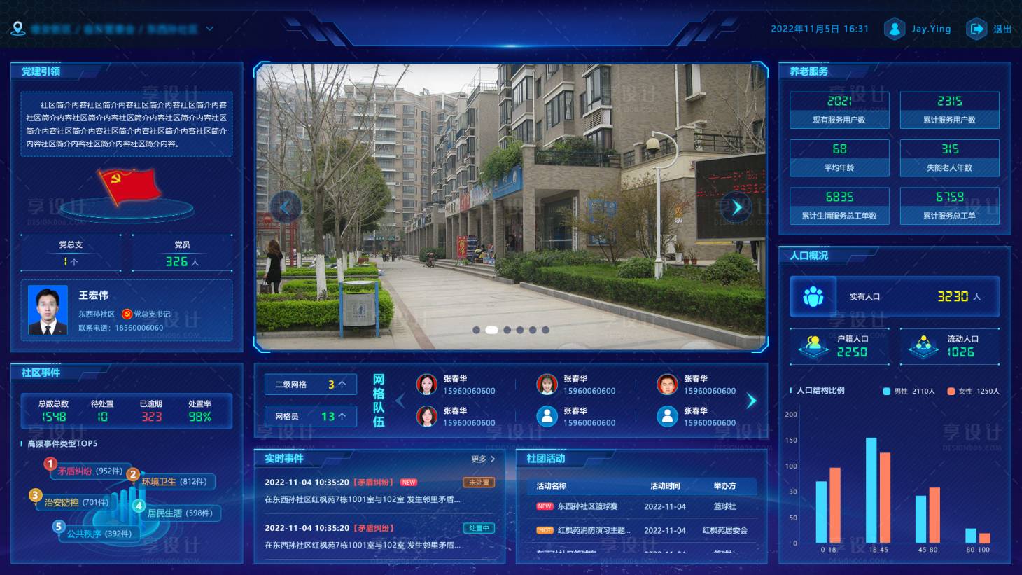 源文件下載【享設計】搜索編號：86820020984215583【數據大屏】