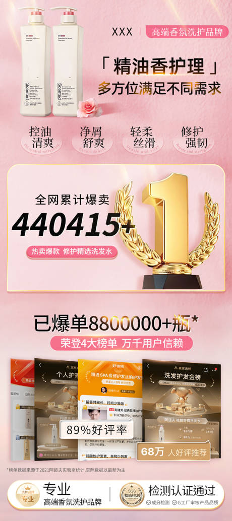 源文件下载【享设计】搜索编号：55240021143523784【洗护活动海报】