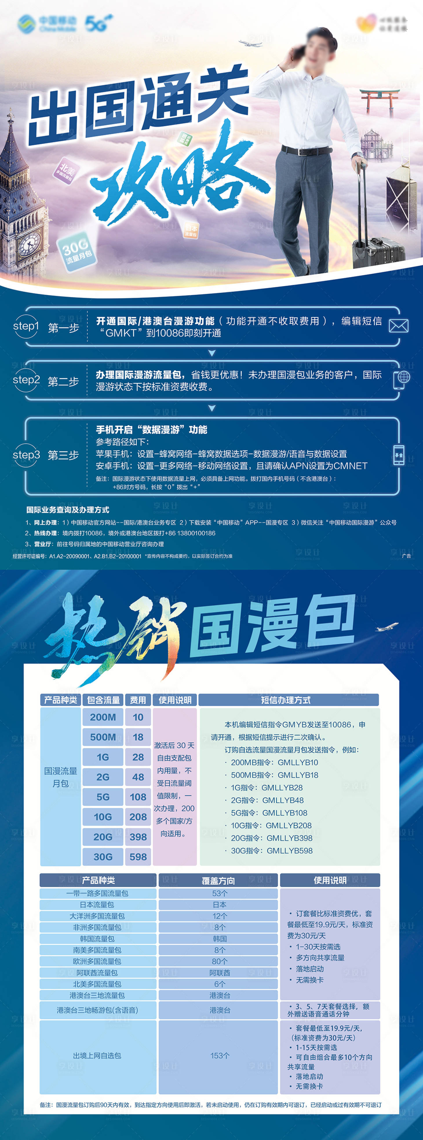 源文件下載【享設(shè)計(jì)】搜索編號(hào)：19730021216072995【出關(guān)攻略DM單頁】