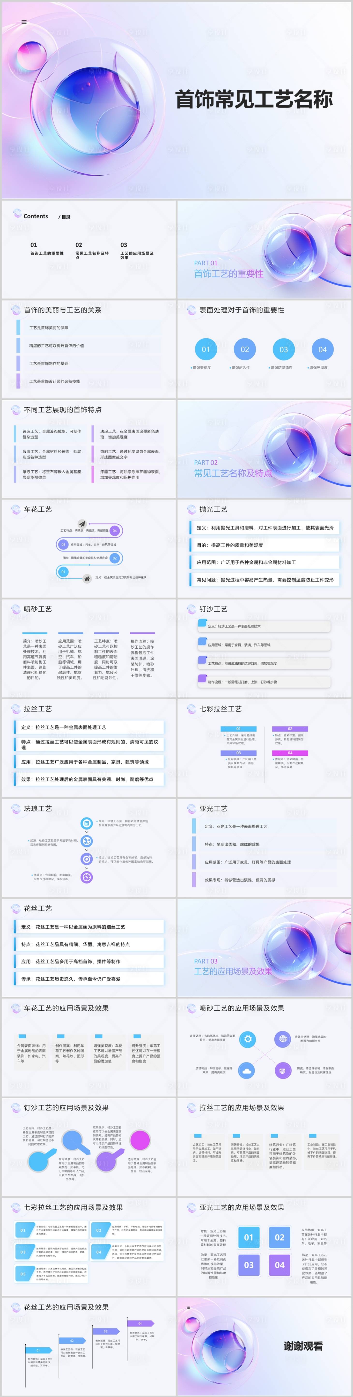 源文件下载【首饰常见工艺名称PPT】编号：76390020845697377