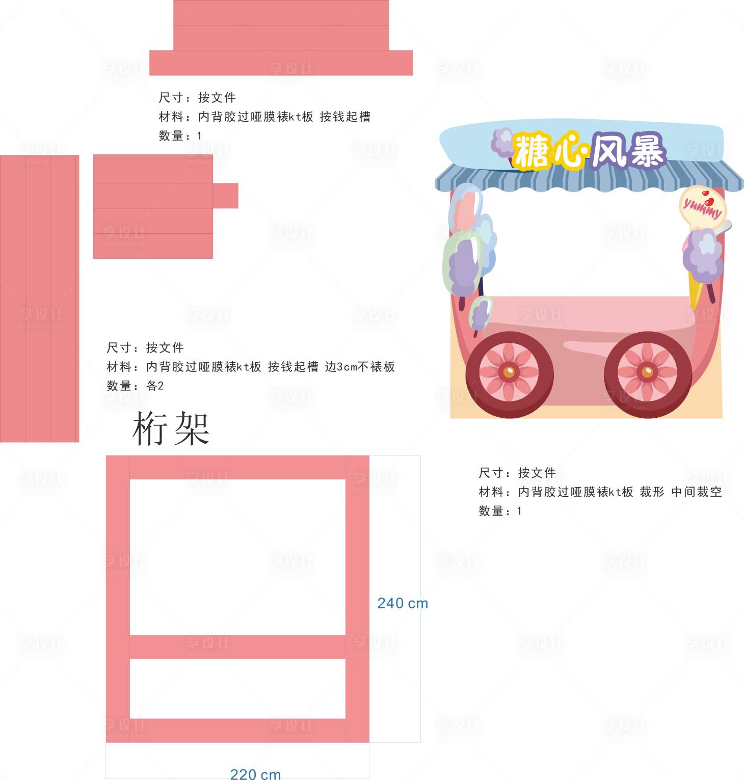 源文件下載【享設(shè)計(jì)】搜索編號(hào)：31850020791578325【棉花糖攤位堆頭美陳】