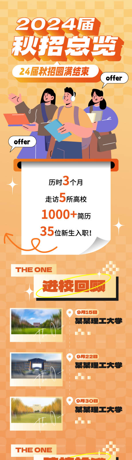 源文件下載【享設計】搜索編號：73880020779172923【校招長圖】