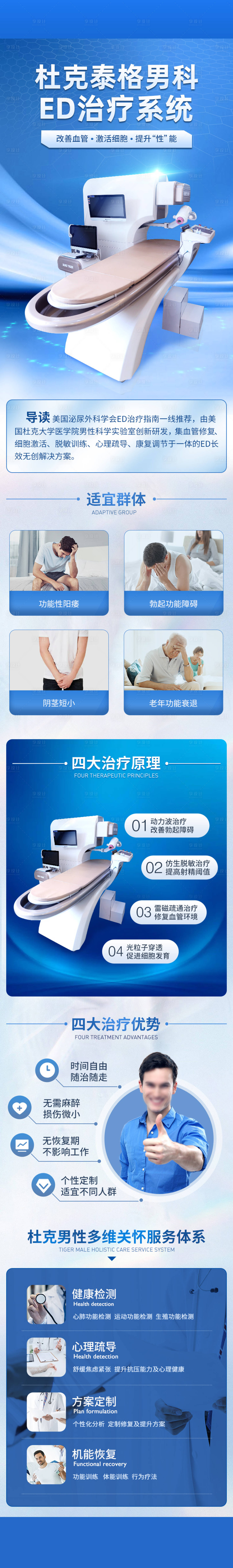 源文件下載【享設計】搜索編號：57650021000292356【男科器材詳情】
