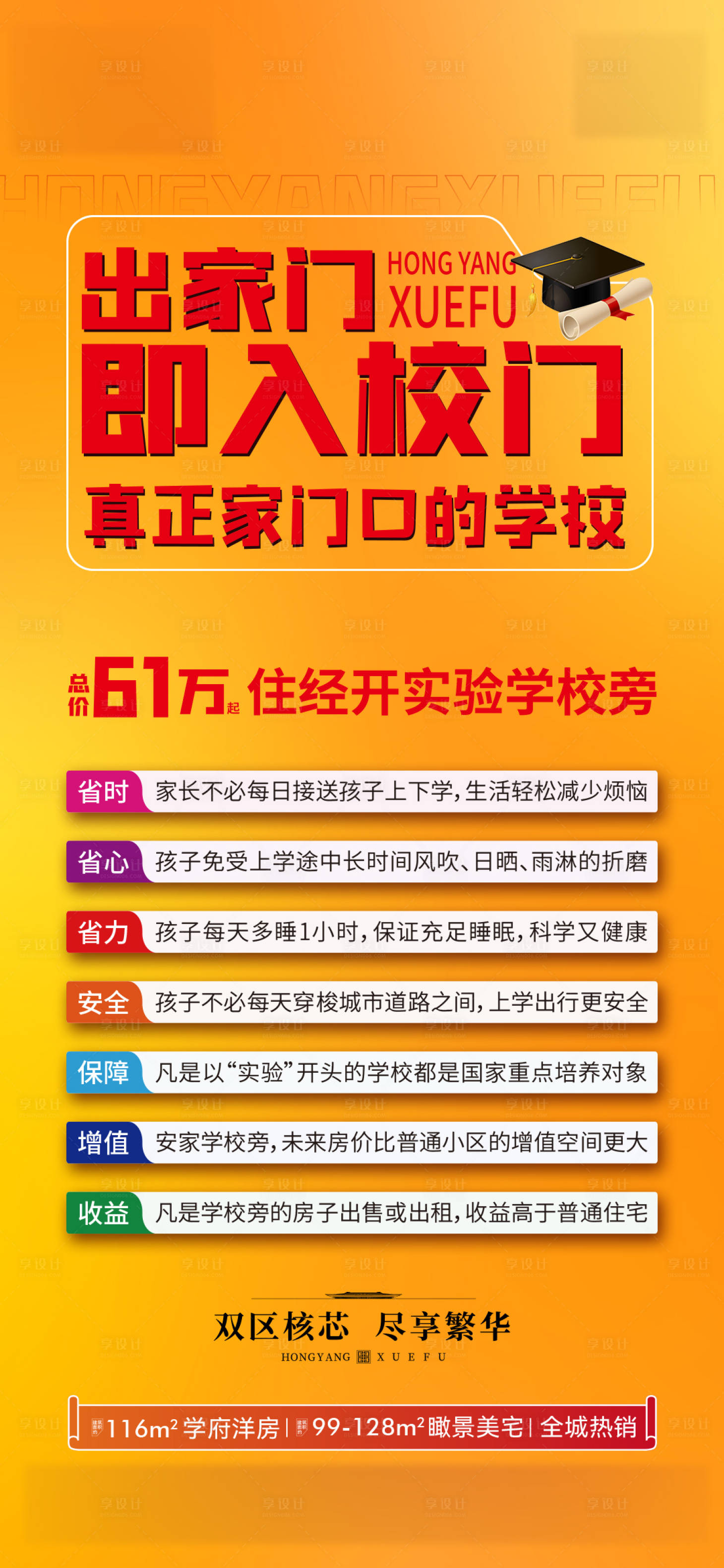 源文件下载【享设计】搜索编号：58290020864387807【地产海报】