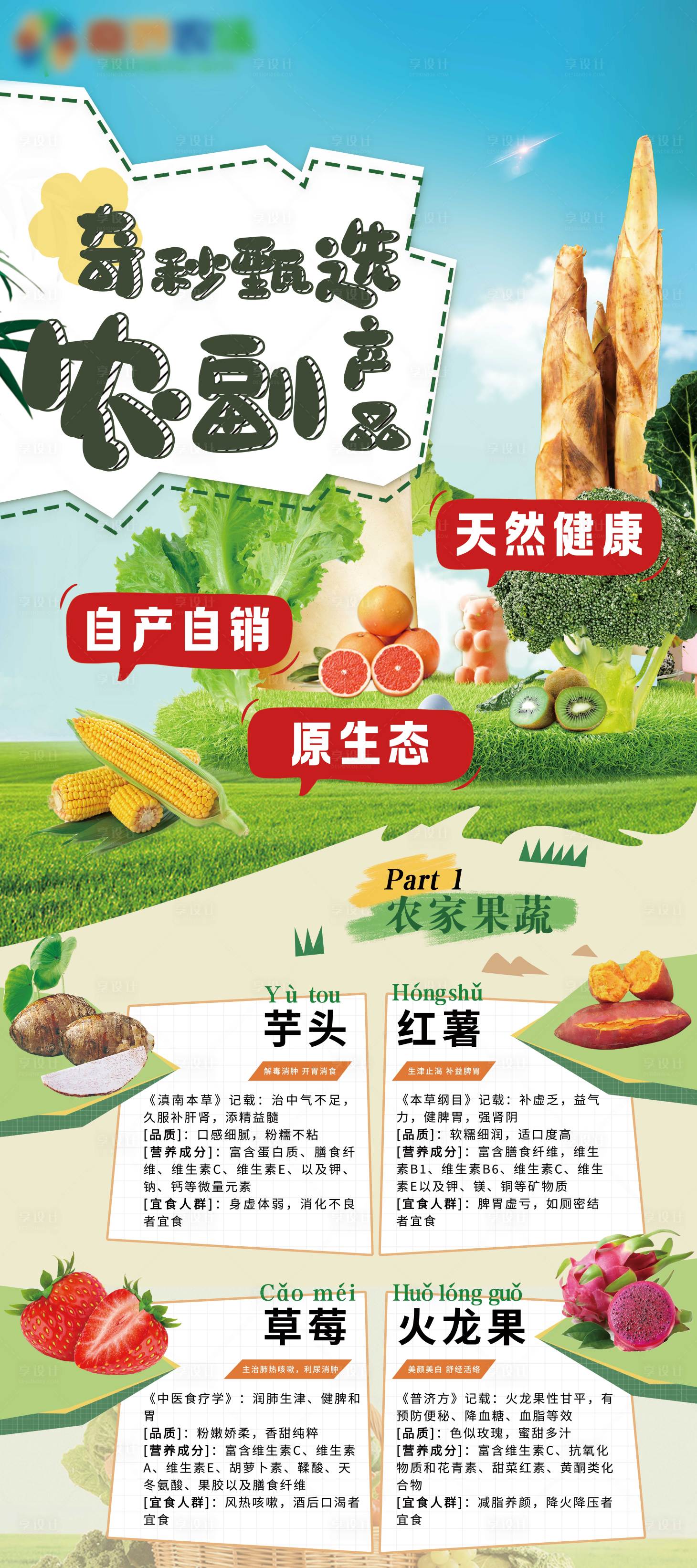 源文件下载【果蔬展架】编号：44670021191809847