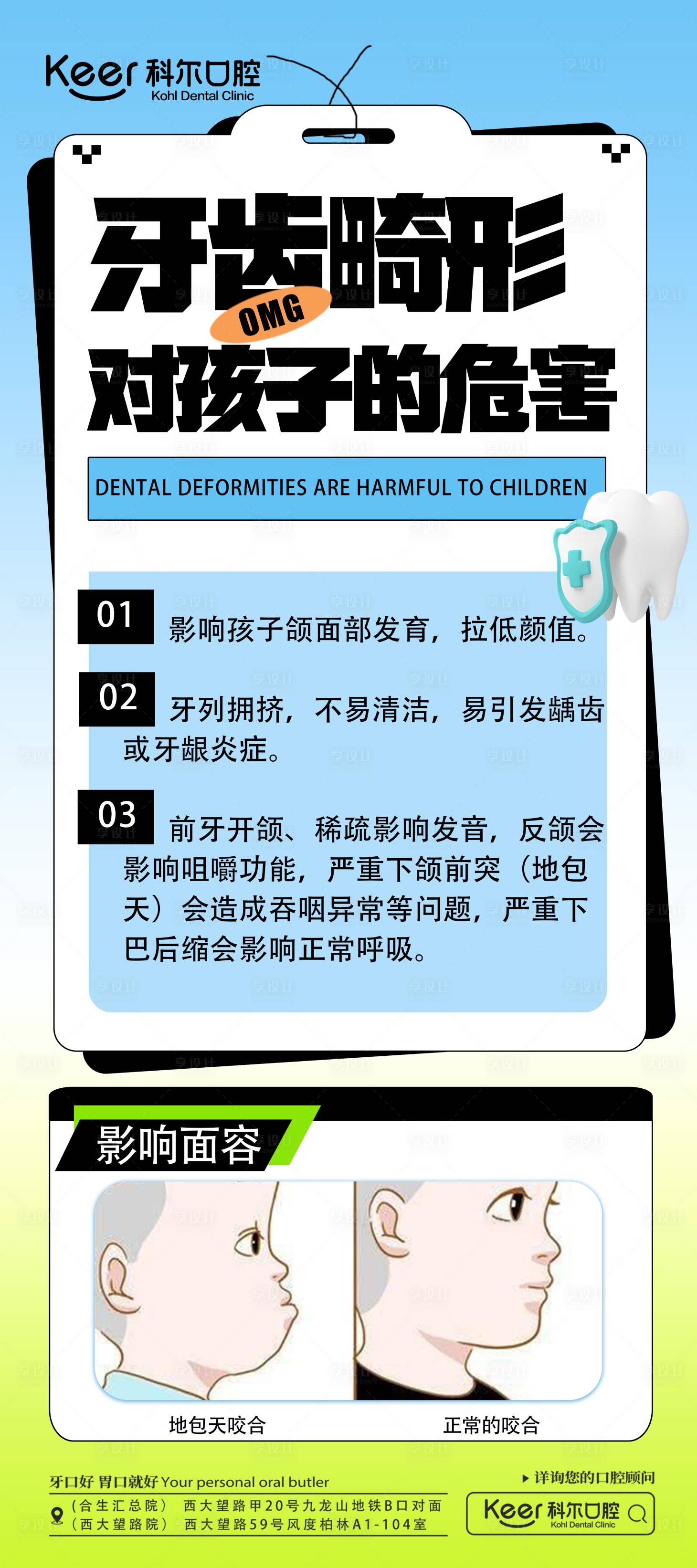 源文件下载【享设计】搜索编号：22080021085079705【口腔科普】