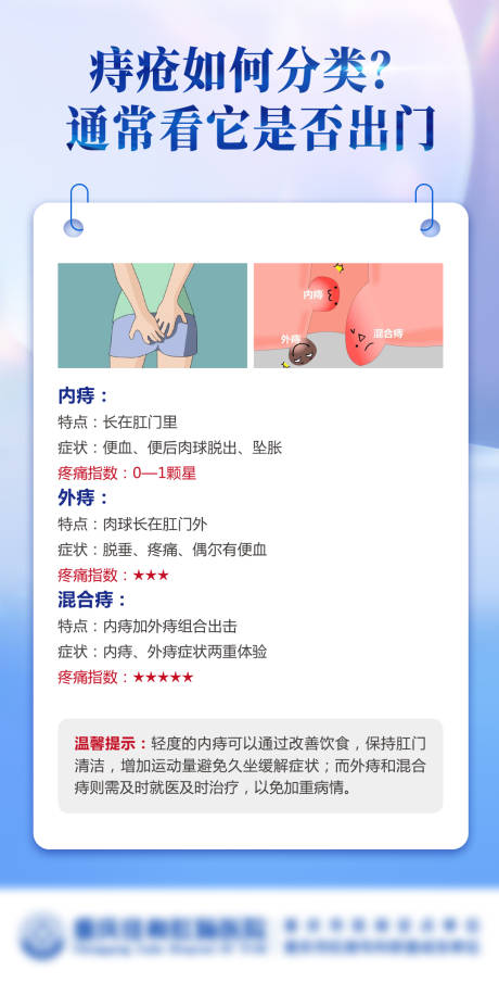 源文件下载【医疗痔疮科普海报】编号：76330020825801630