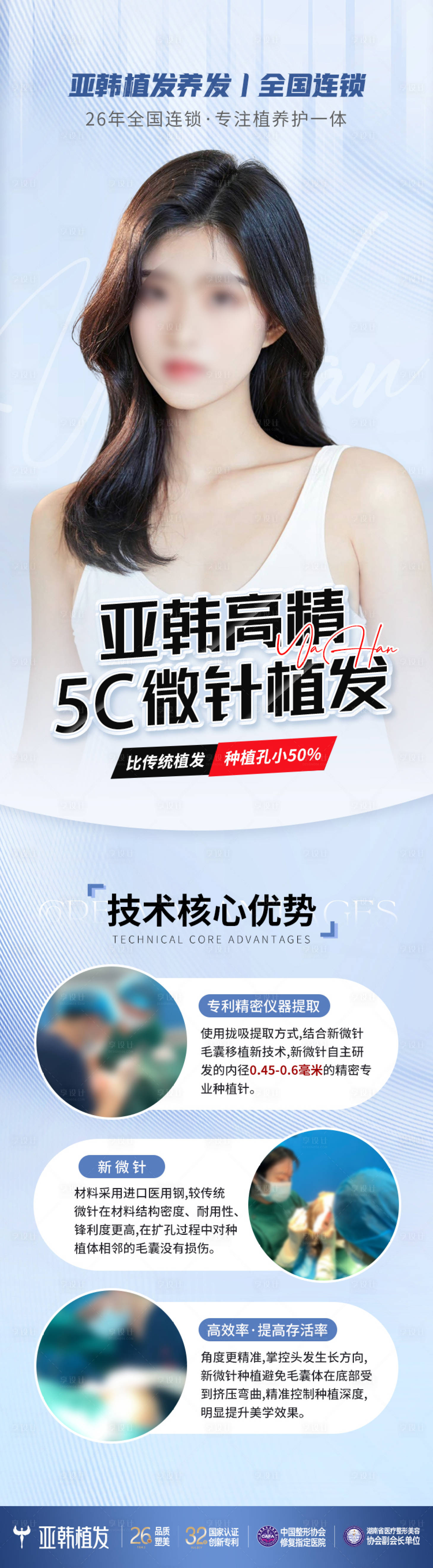 源文件下载【医美植发科普技术介绍长图】编号：63780020911939274