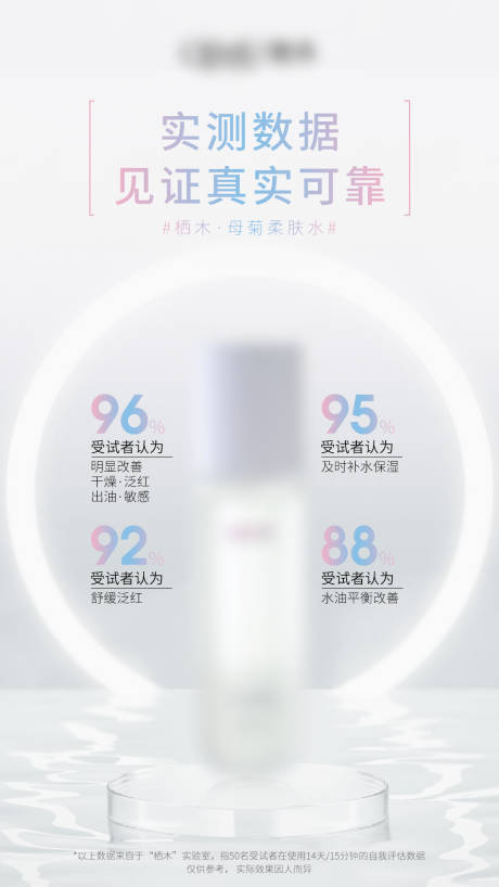 源文件下载【爽肤水产品简约海报】编号：20231227180225546
