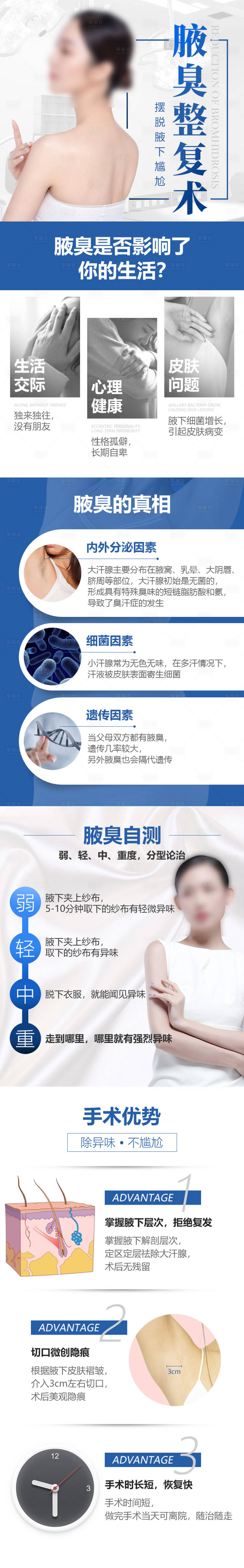 源文件下載【享設(shè)計(jì)】搜索編號：22010021186539231【醫(yī)美腋臭詳情頁】