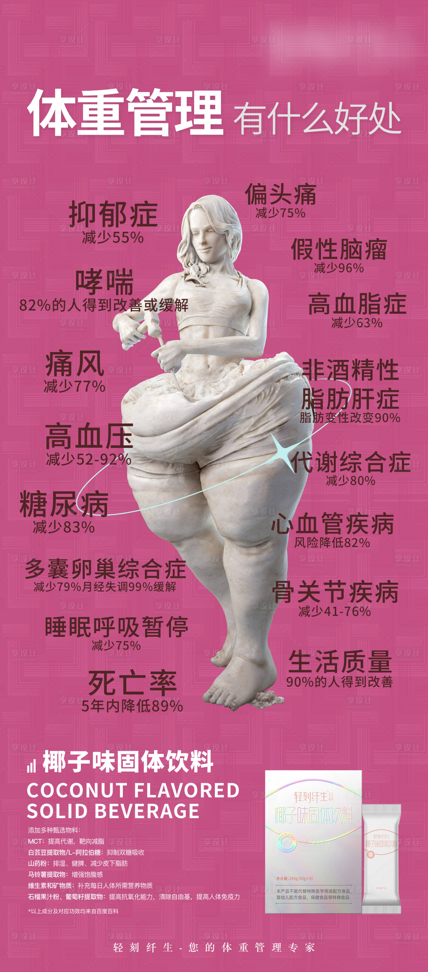 源文件下载【产品海报】编号：50160021064795979