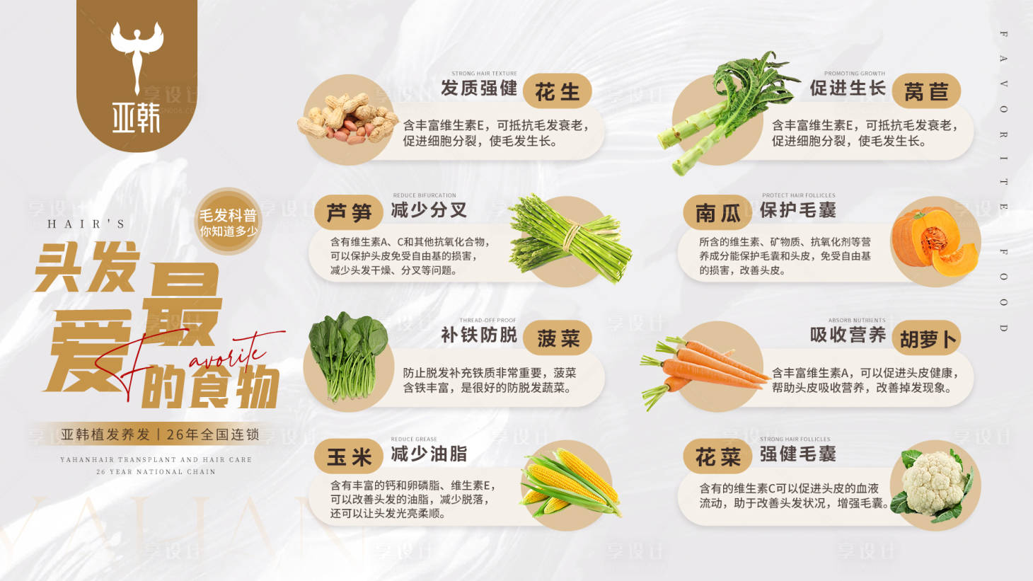 源文件下载【植发科普banner】编号：92820020919931956