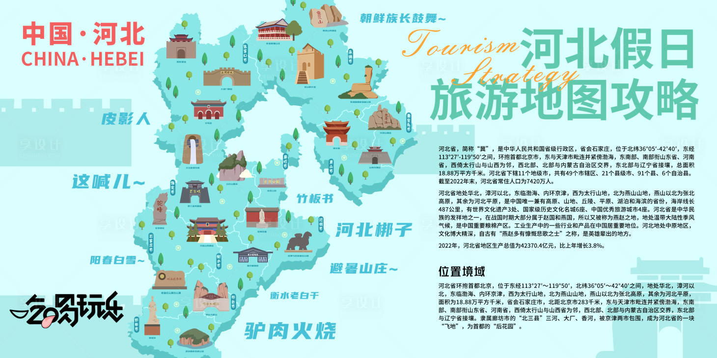 源文件下載【享設計】搜索編號：99790021048395183【河北假日旅游地圖攻略背景板】