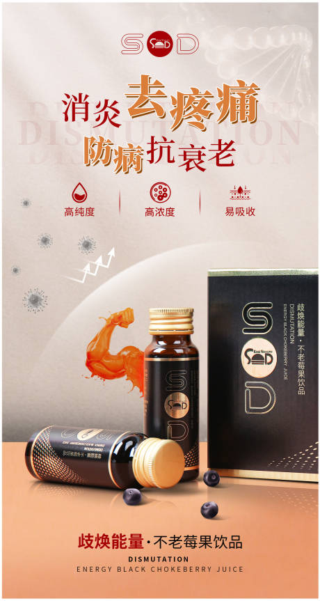 源文件下載【保健品宣傳海報】編號：37200020904374463