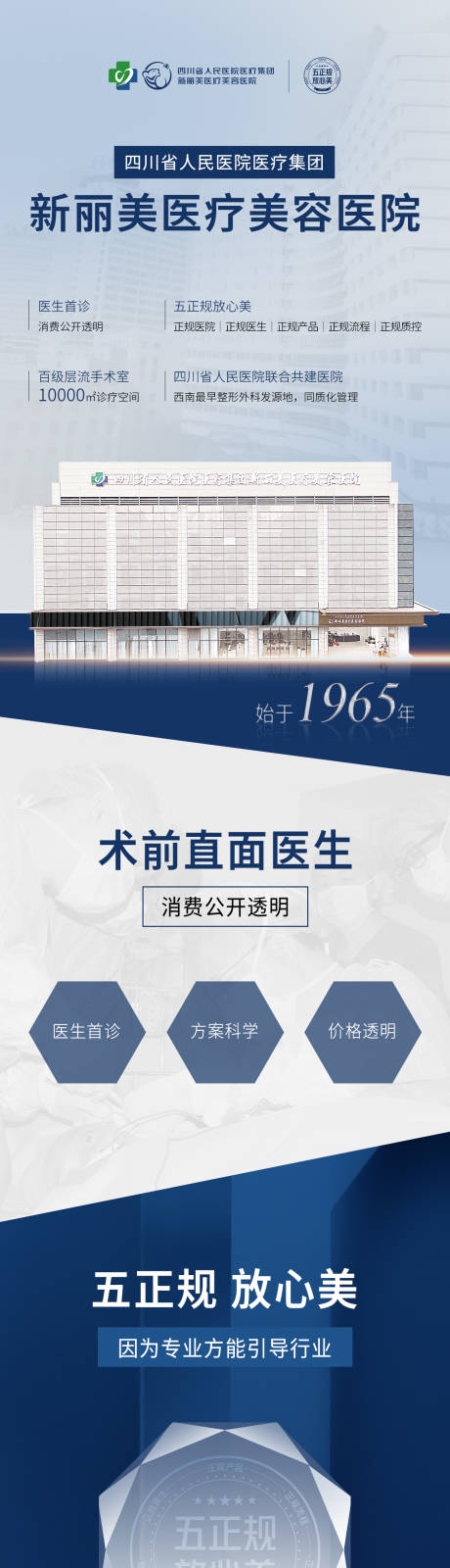 源文件下载【医院简介长图专题设计】编号：12390021113435784