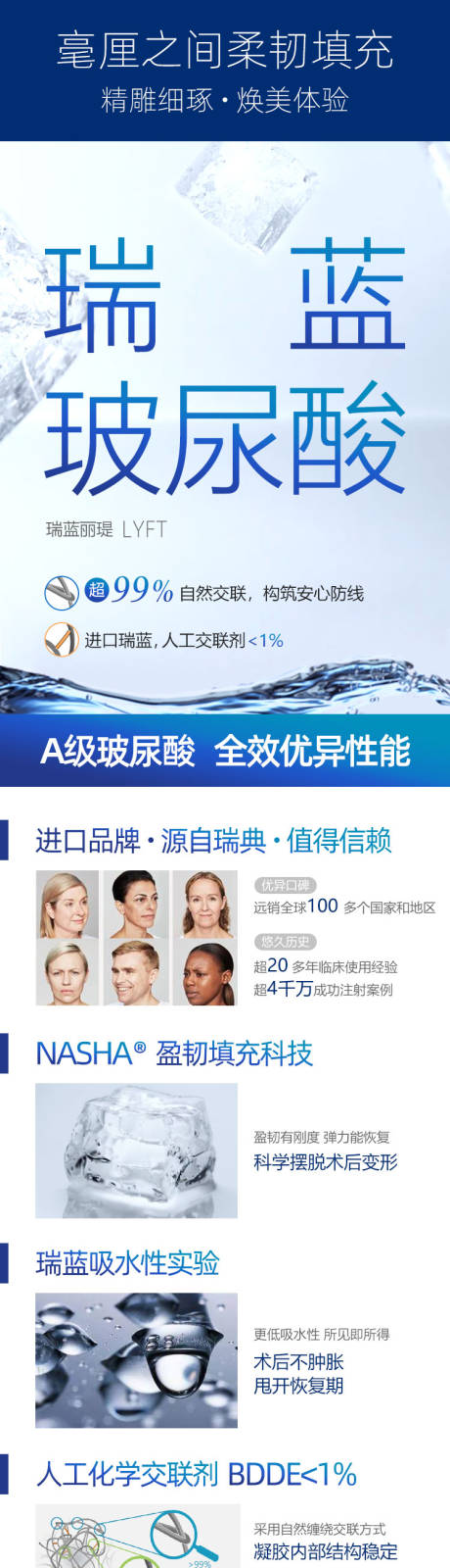 源文件下载【享设计】搜索编号：95080021176151593【医美瑞蓝玻尿酸电商详情页】