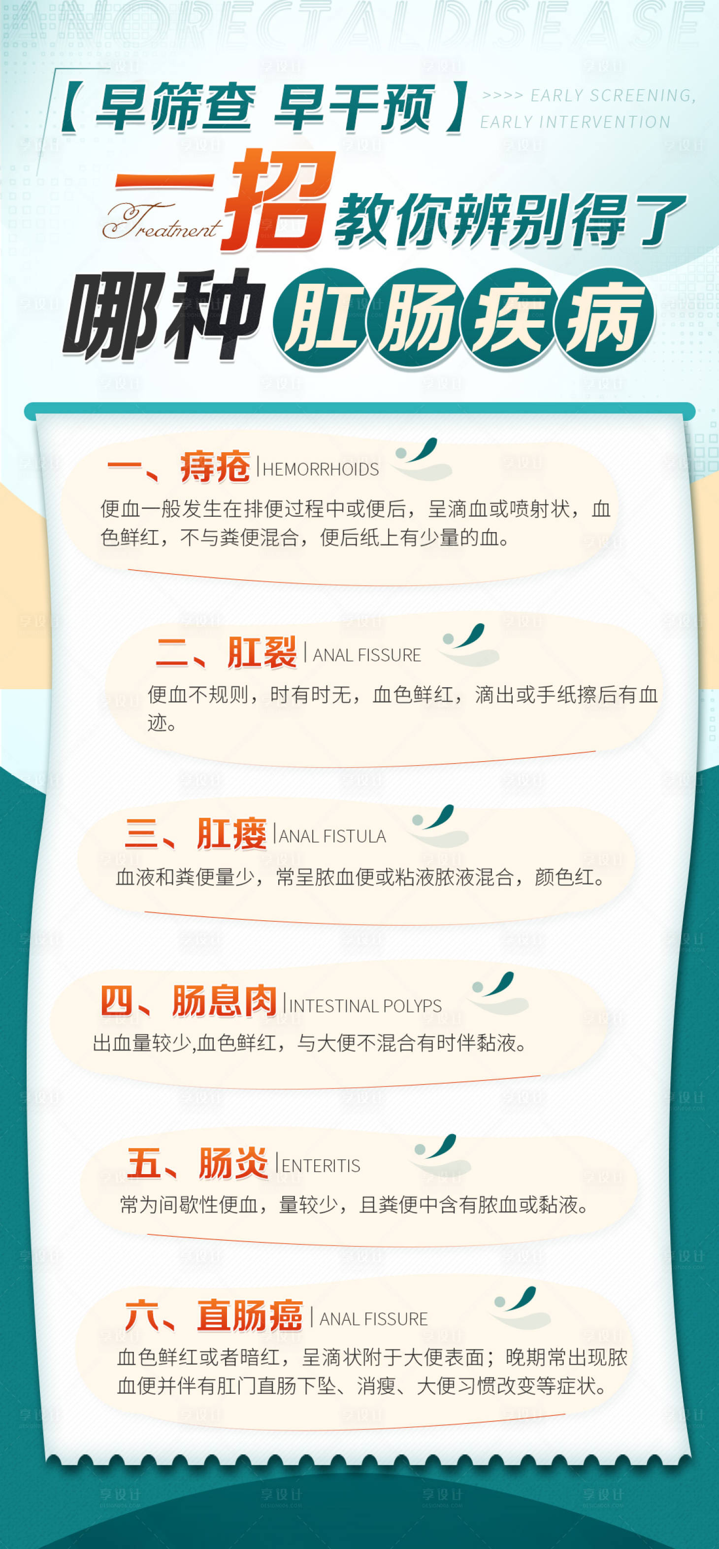 源文件下载【享设计】搜索编号：73340020749716003【科普小知识痔疮常识海报】