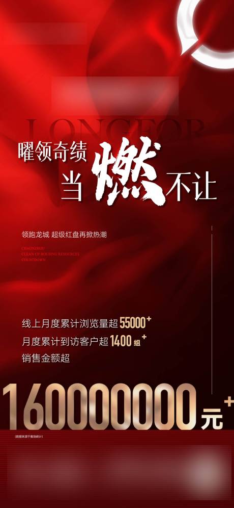 源文件下载【红金热销燃系海报】编号：17290020755316111