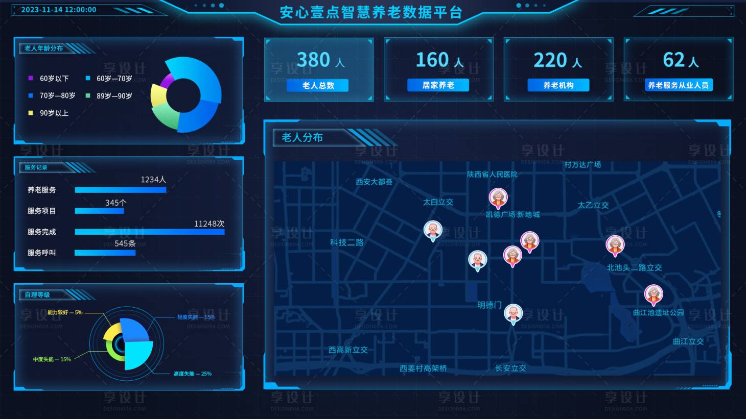 源文件下載【享設(shè)計(jì)】搜索編號(hào)：43910021177319129【可視化大屏 】