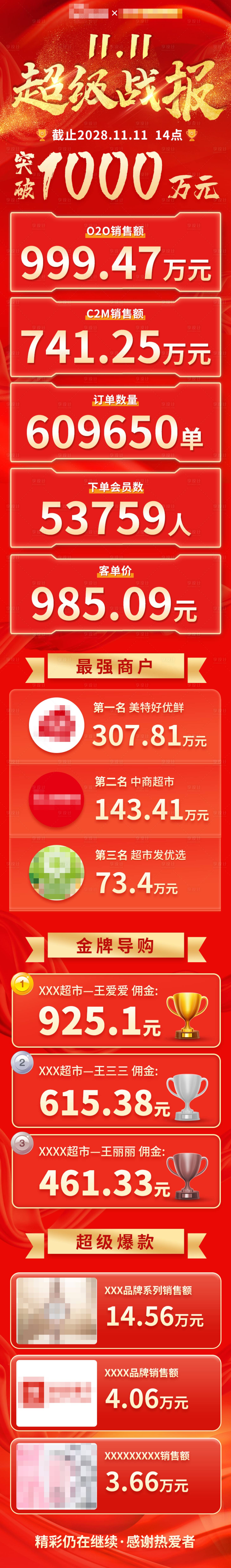 源文件下载【战报长图】编号：96030021017402346