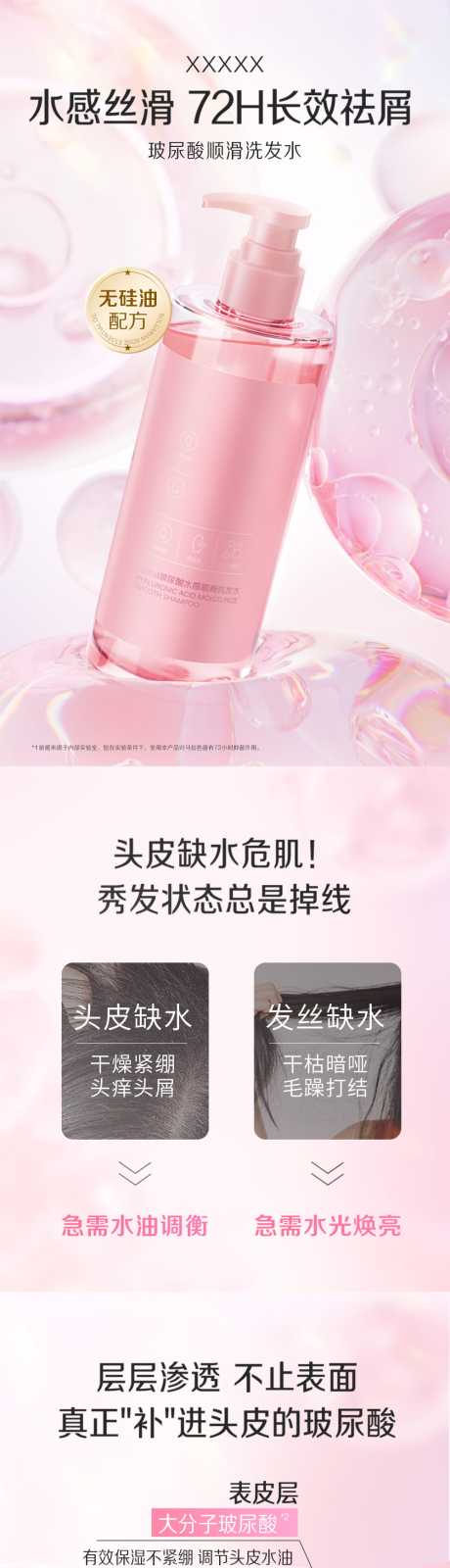 源文件下载【洗发水详情页】编号：96540020838569001