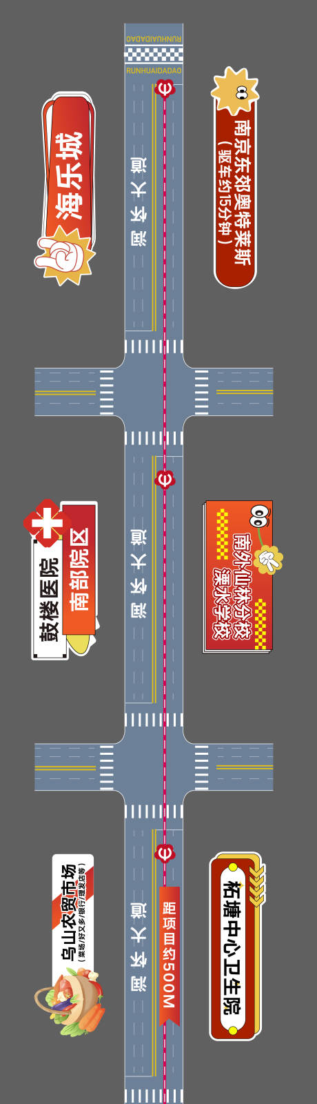 源文件下载【地产道路路线配套价值点物料地贴手举牌】编号：20231228153830986