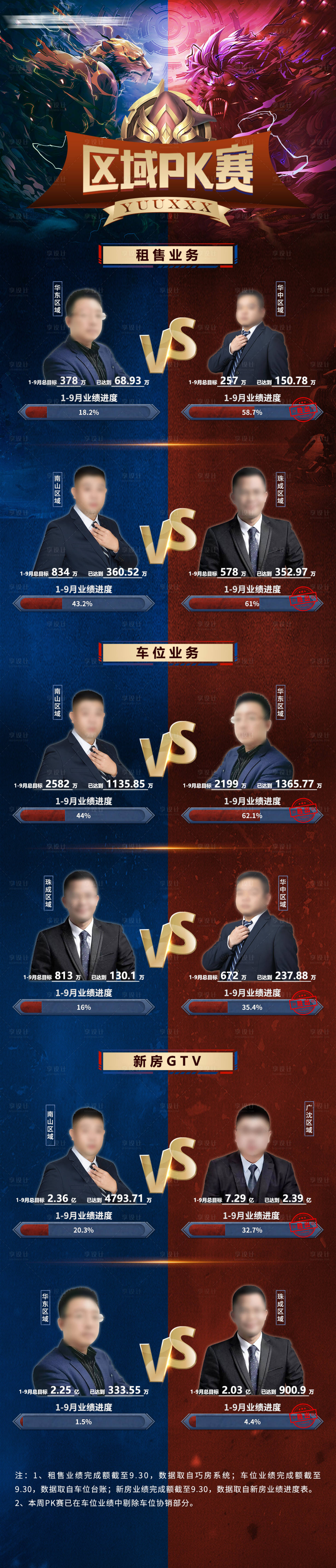 源文件下载【激励PK赛长图】编号：48070020871033077