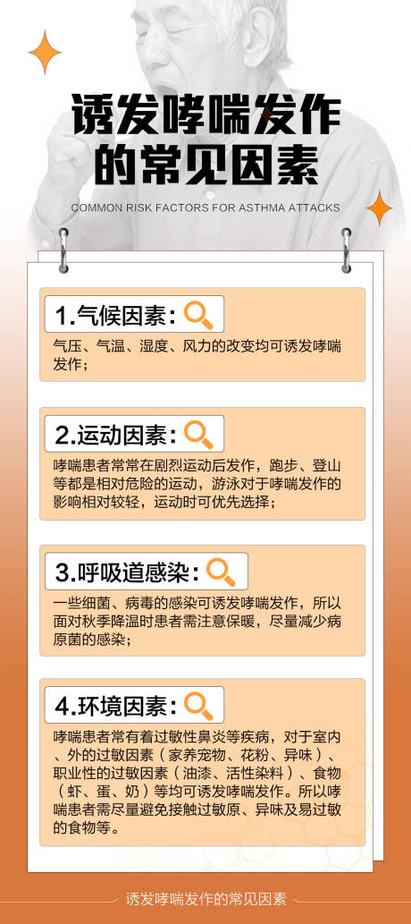 源文件下載【享設計】搜索編號：76980020993365122【哮喘科普海報】