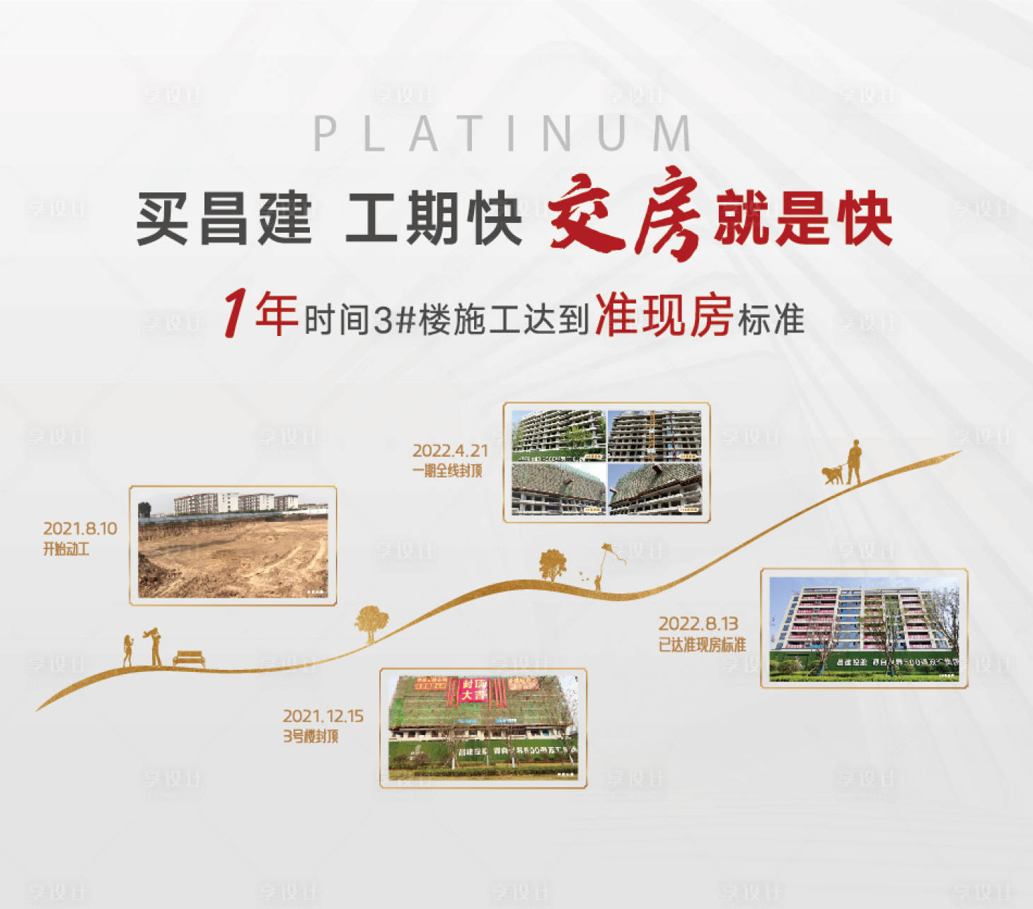 源文件下載【享設(shè)計(jì)】搜索編號(hào)：95830021048599675【交房 】
