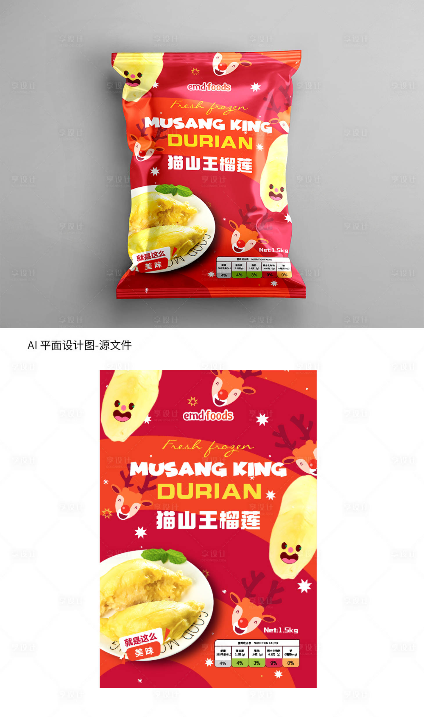 源文件下載【享設計】搜索編號：34760020851353427【貓山王榴蓮包裝袋】
