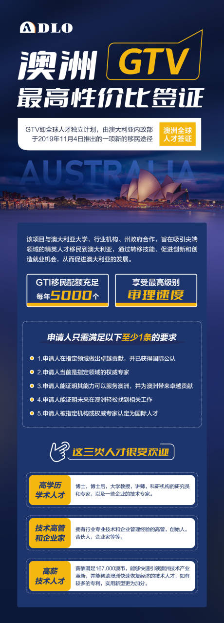 源文件下载【移民海报】编号：21030021016239023