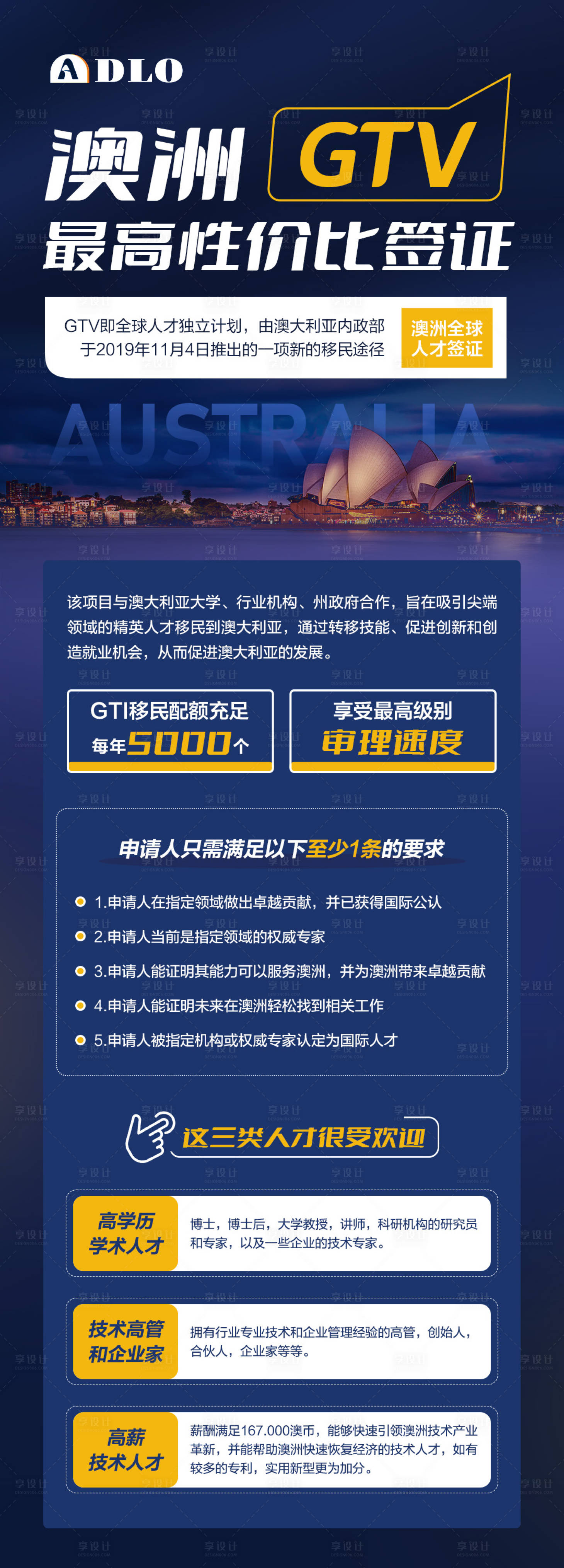 源文件下載【享設計】搜索編號：21030021016239023【移民海報】