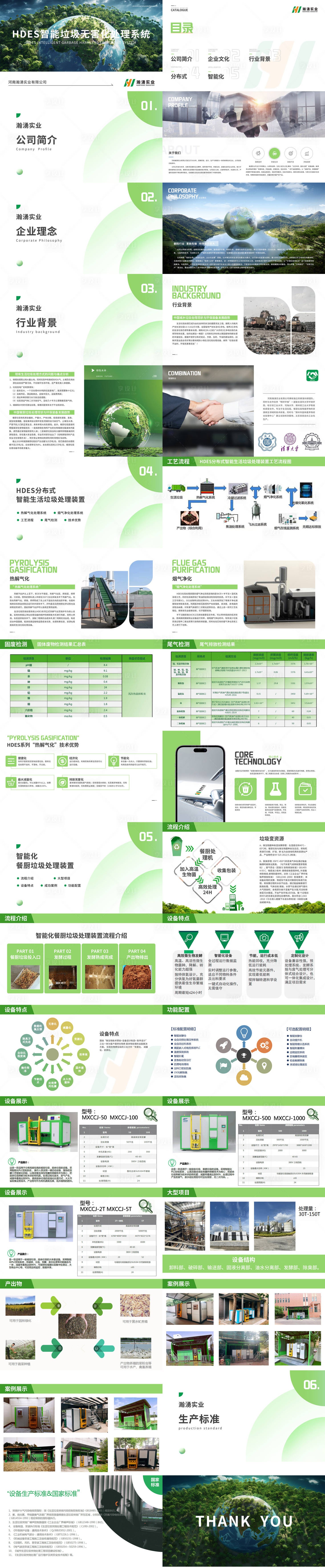 源文件下載【享設計】搜索編號：41120021128081507【智能垃圾無害管理PPT】