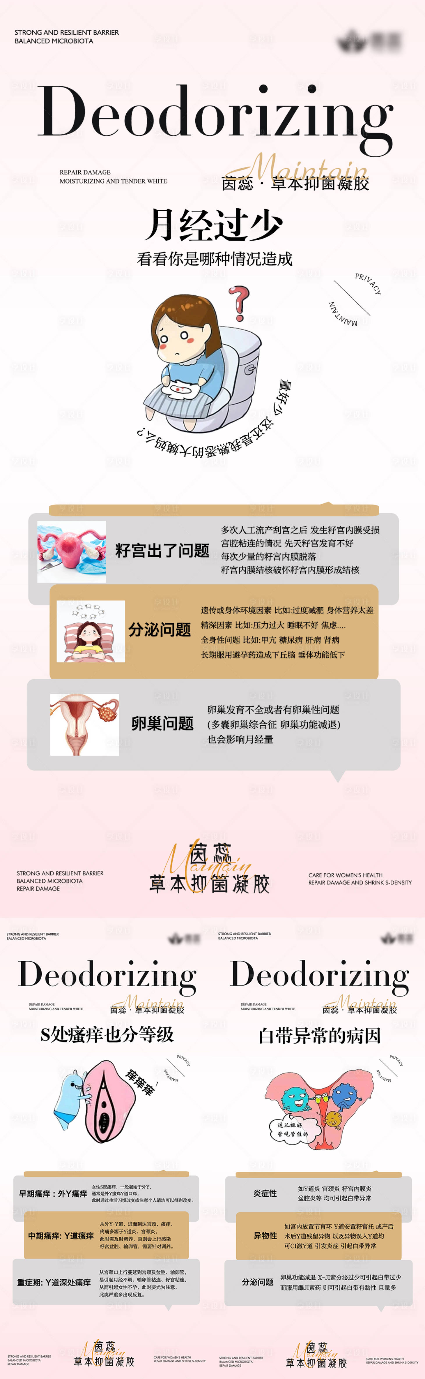 源文件下載【享設計】搜索編號：69870021085089682【月經過少你是哪種情況】