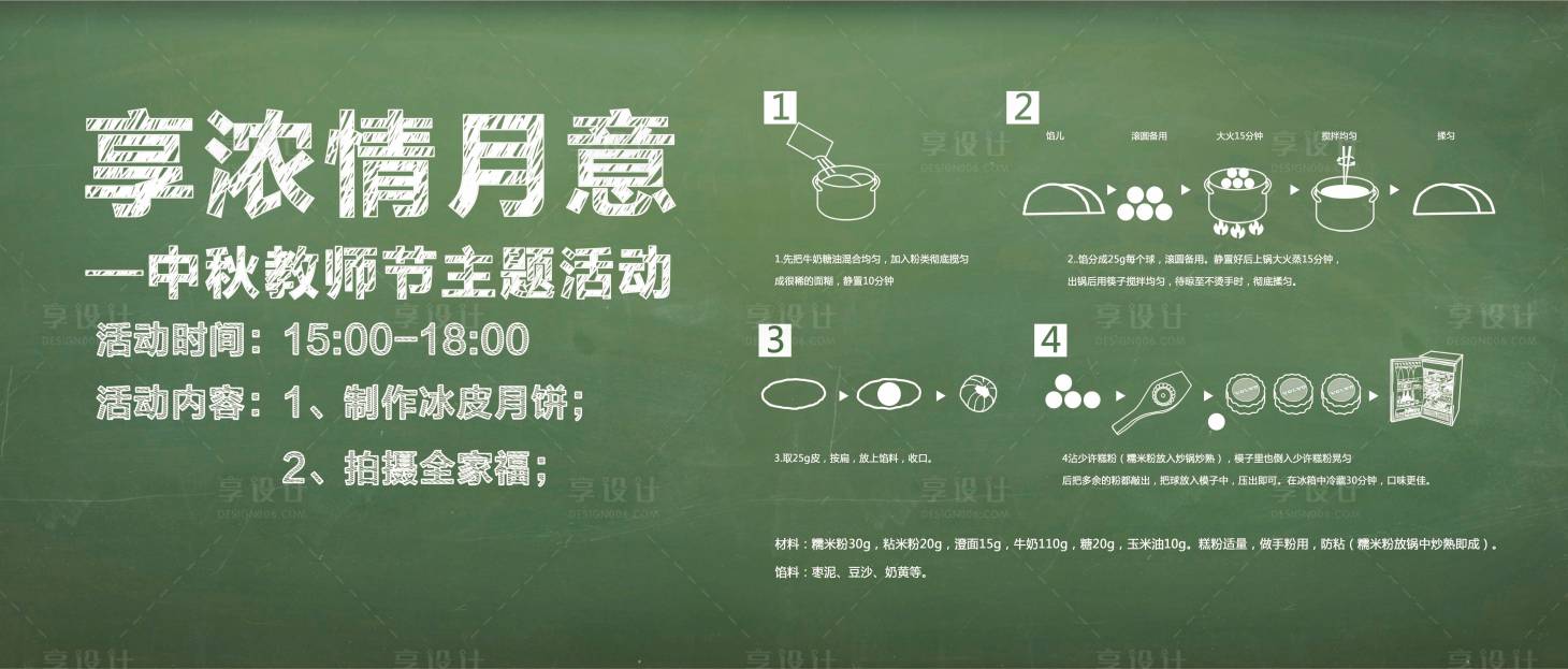 源文件下载【月饼制作流程展板】编号：12880021231565196