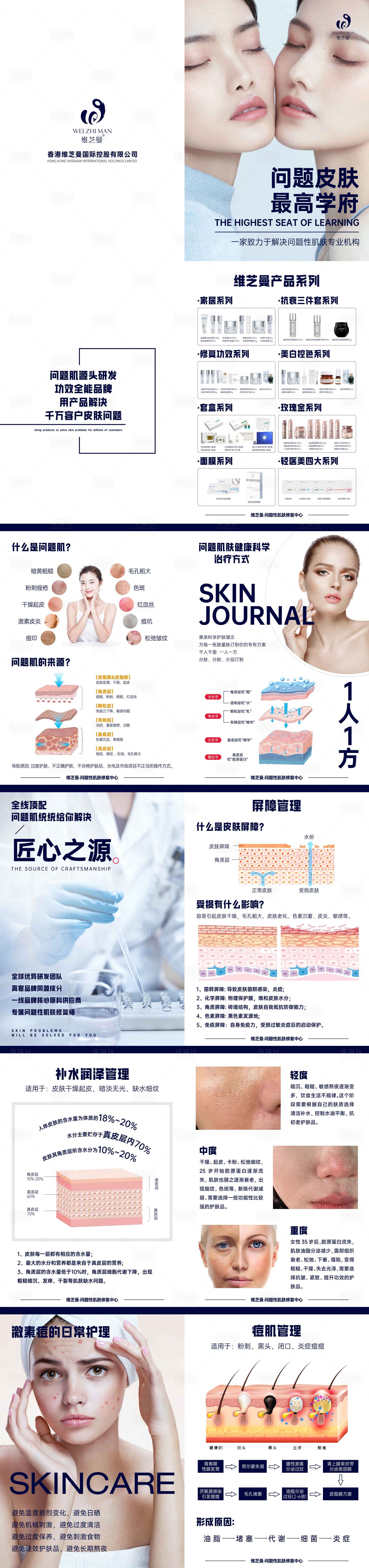源文件下载【美容院皮肤问题宣传册子】编号：27450020908461476