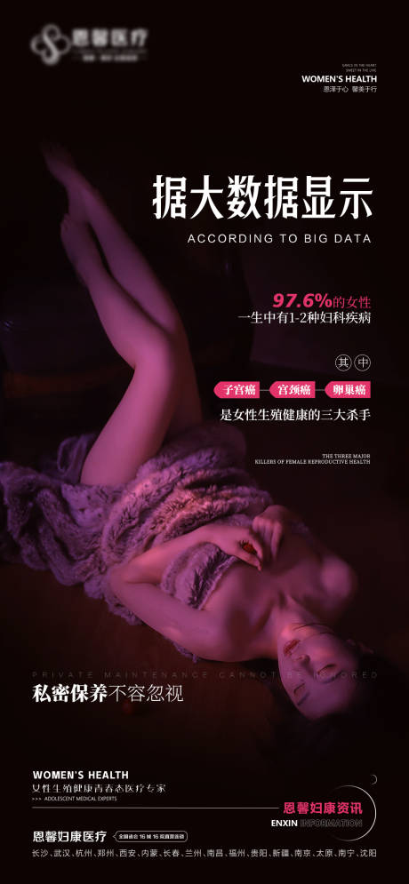 源文件下载【私密保养不容忽视】编号：99440021223846565