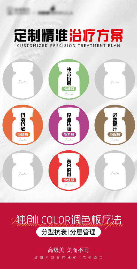 源文件下載【醫(yī)美項目海報】編號：64590021186399666