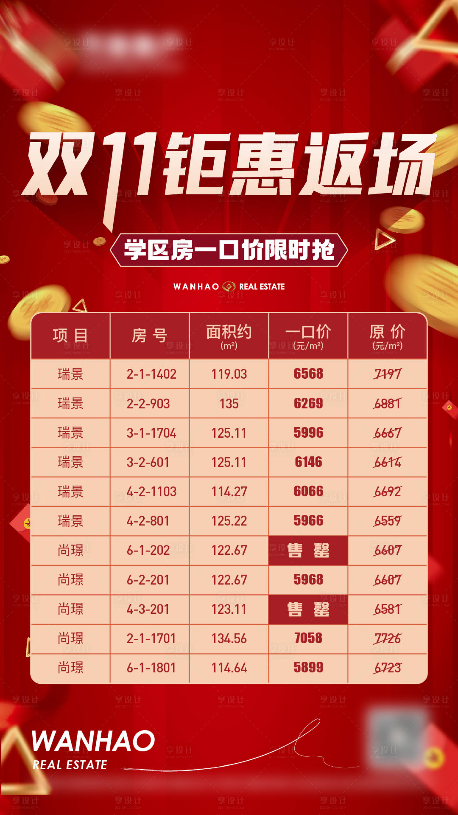 源文件下载【享设计】搜索编号：34270020783886834【地产热销特惠房红金海报】