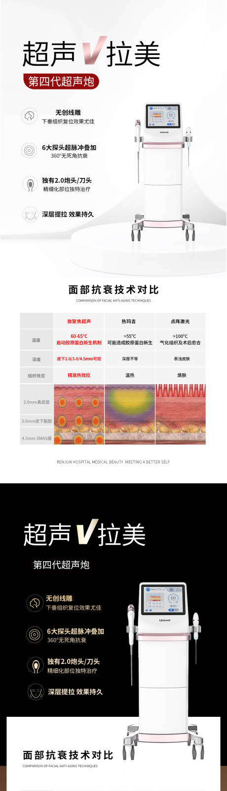 源文件下载【医美半岛超声炮抗衰海报】编号：20231226100710382