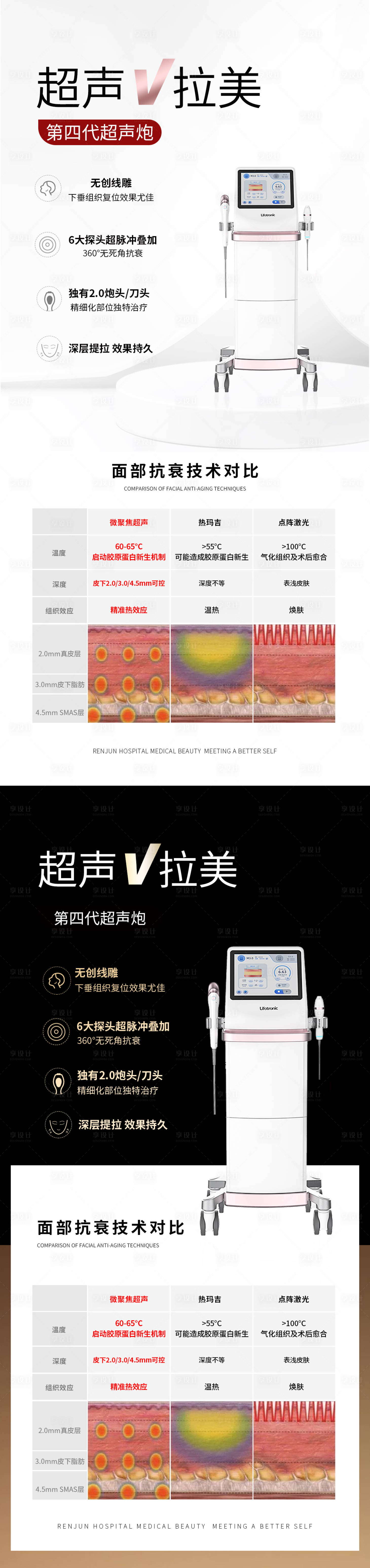 源文件下載【享設計】搜索編號：82020021163221885【醫(yī)美半島超聲炮抗衰海報】