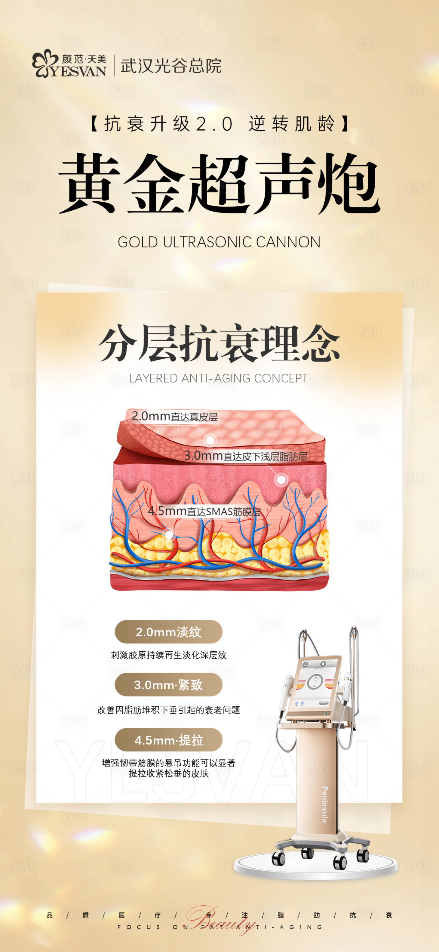 源文件下载【享设计】搜索编号：27220020752487263【医美黄金超声炮整形海报】